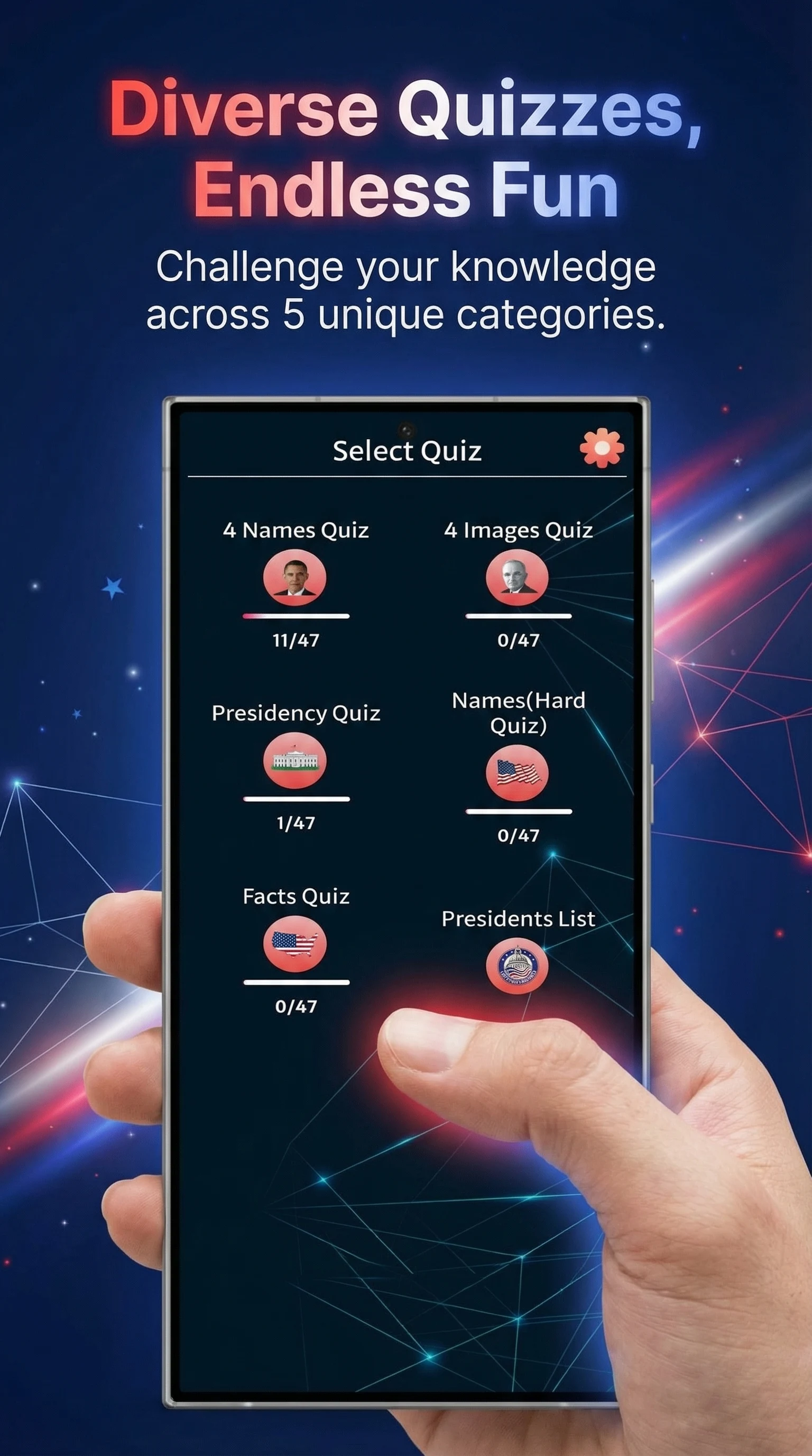 US Presidents Trivia Quiz screenshot